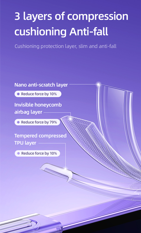 USAMS  Primary  iPhone 14 Pro Max,  IP14PMYS01