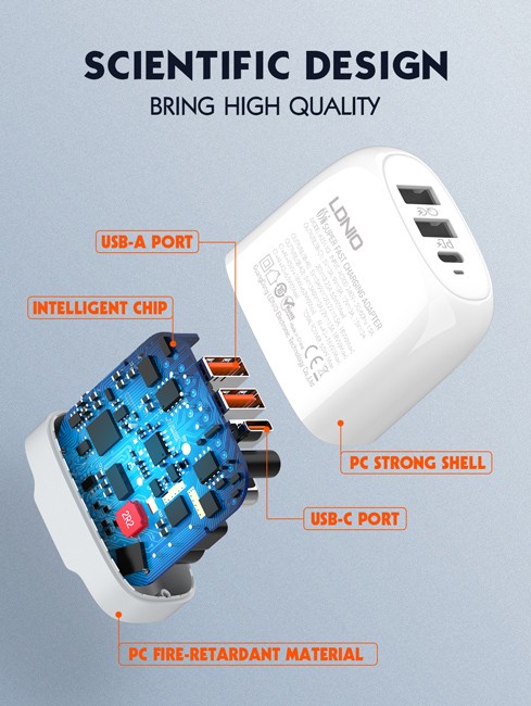 LDNIO   A3511Q  , USB-C/2x USB, 65W, GaN,  6933138692028