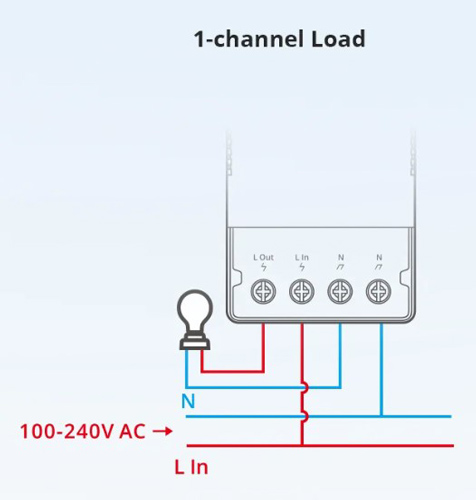 SONOFF smart   / THR320, Wi-Fi, 20A THR320