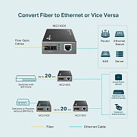 TP-LINK Gigabit Single-Mode Media Converter MC210CS, Ver. 5.20 MC210CS