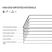 NILLKIN tempered glass 2.5D CP+PRO  Samsung Galaxy A24 6902048263406