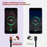 CABLETIME καλώδιο USB-C σε USB CT-PU32, 12W, 480Mbps, 1m, κόκκινο 5210131092774