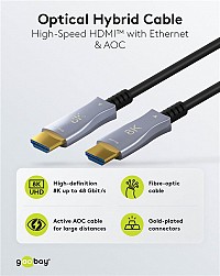 GOOBAY  HDMI 2.1 65559  Ethernet, 8K/60Hz, 48 Gbps, 20m,  65559