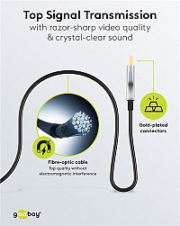 GOOBAY  HDMI 2.1 65559  Ethernet, 8K/60Hz, 48 Gbps, 20m,  65559