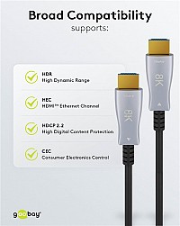 GOOBAY  HDMI 2.1 65559  Ethernet, 8K/60Hz, 48 Gbps, 20m,  65559