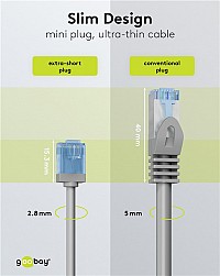 GOOBAY   74219, CAT 6A U/UTP, slim, copper, 500MHz, 0.15m,  74219