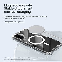 NILLKIN  Nature TPU Pro Magnetic  iPhone 16,  6902048287266