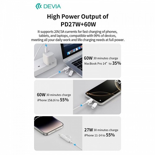   USB 2.0 Devia EC688 2  1 USB C  USB C PD 60W & Lightning 27W 1.2m Smart 