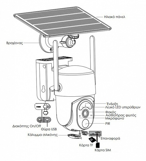 POWERTECH smart   PT-1176, 4MP, 4G, SD, PTZ, IP65 PT-1176