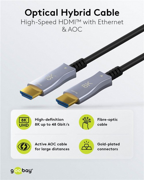 GOOBAY  HDMI 2.1 65559  Ethernet, 8K/60Hz, 48 Gbps, 20m,  65559