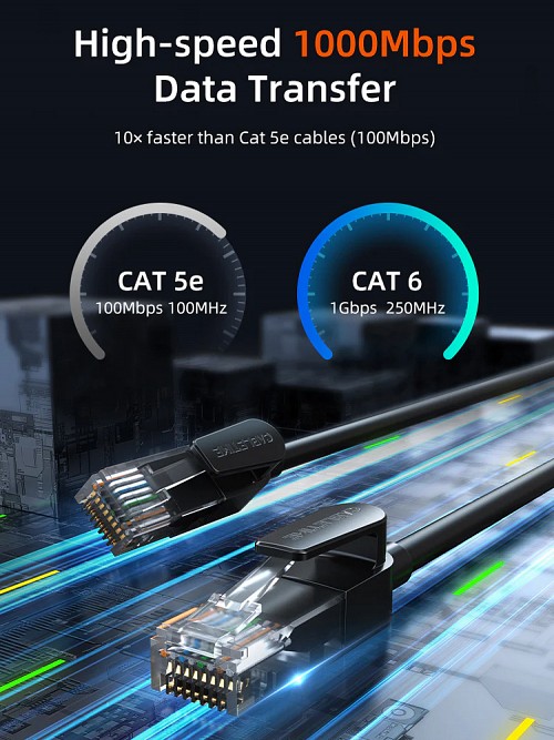 CABLETIME   CT-CAT6U, CAT 6 UTP, 250 MHz, CCA, 0.5m,  CT-CAT6U-PB05