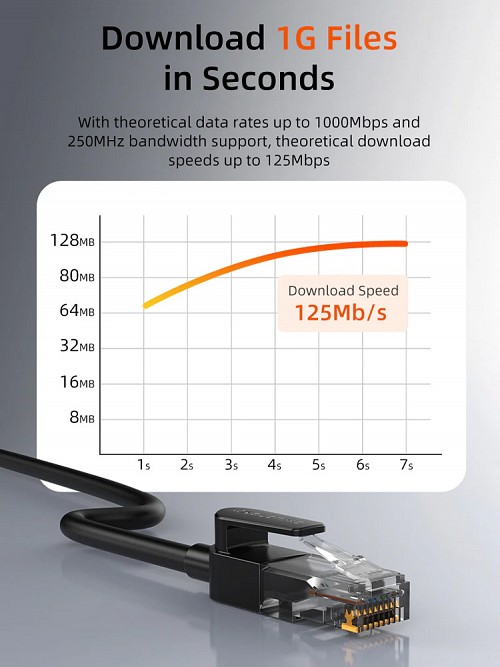 CABLETIME   CT-CAT6U, CAT 6 UTP, 250 MHz, CCA, 0.5m,  CT-CAT6U-PB05