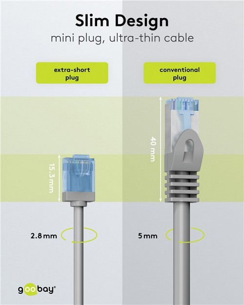 GOOBAY   74219, CAT 6A U/UTP, slim, copper, 500MHz, 0.15m,  74219