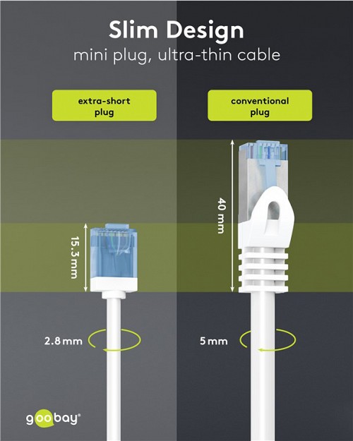 GOOBAY   74286, CAT 6A U/UTP, slim, copper, 500MHz, 1m,  74286