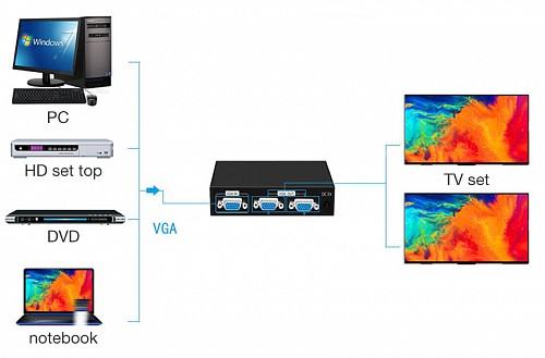 POWERTECH VGA splitter CAB-G031, 2 σε 1, 1920x1440px, μαύρο CAB-G031