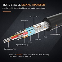 CABLETIME  HDMI  VGA CT-VGAH  USB, 1080p, 0.15m,  5210131039182