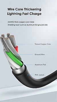 CABLETIME καλώδιο USB-C σε USB U323A, 15W, 480Mbps, 1m, μαύρο 5210131038123