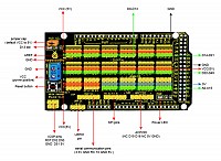 KEYESTUDIO MEGA Sensor Shield V1 KS0006,   Arduino KS0006