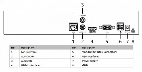 HIKVISION HIWATCH NVR  HWN-4108MH, H.265+, 8  HWN-4108MH