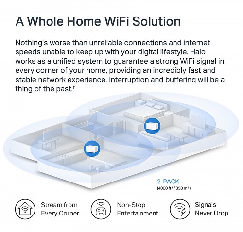 MERCUSYS Mesh Wi-Fi 6 System Halo H70X, 1.8Gbps Dual Band, 2, Ver 1.0 HALO-H70X-2PACK