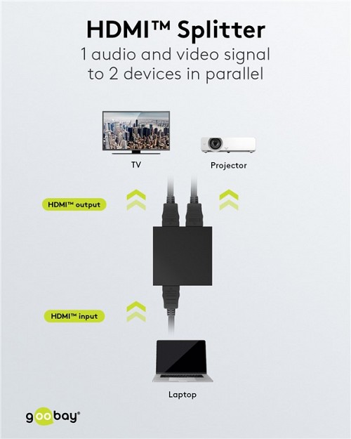 GOOBAY HDMI splitter 58480, 2  1, 4K/30Hz,  58480