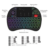 RIITEK   Mini X8  touchpad, RGB backlit, 2.4GHz RT-MINIX8