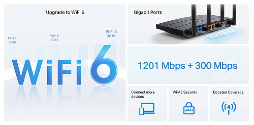 TP-LINK Router Archer AX12, WiFi 6, 1.5Gbps AX1500, Dual Band, Ver. 1.0 ARCHER-AX12