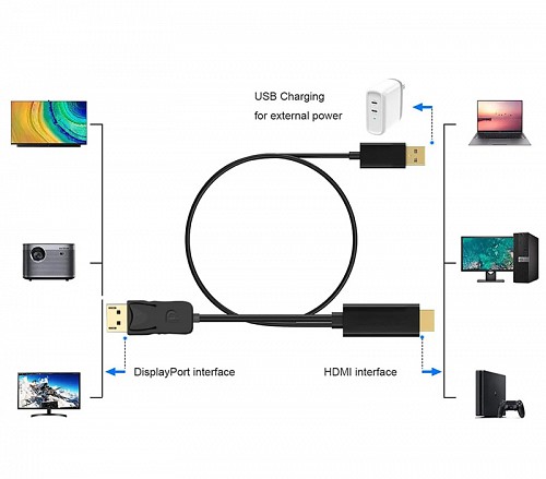 POWERTECH  HDMI  DisplayPort PTH-104, USB, 4K, 1.8m,  PTH-104