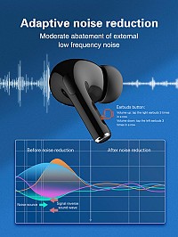 LDNIO earphones με θήκη φόρτισης T02, True Wireless, HiFi, Φ13mm, μαύρα 6933138601020