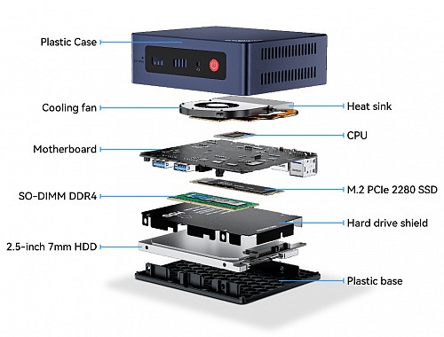 BEELINK mini PC MINI S12, Intel CPU N95, 16GB, 500GB SSD, Windows 11 Pro MINIS12-N95-16500