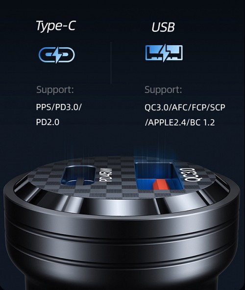 USAMS   US-CC175, USB & USB-C, 45W, QC & PD,  CC175CC01