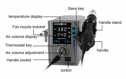 SUGON    2020D  air gun, 700W, 100-500 C SGN-2020D