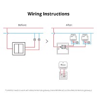 SONOFF smart  S-MATE2, 3 , ,  S-MATE2