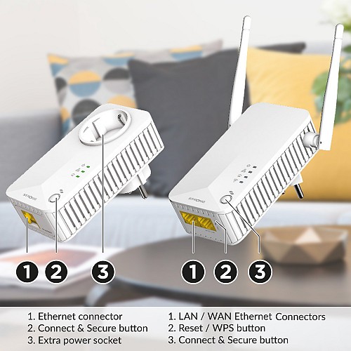 STRONG Powerline Kit POWERLWF600DUOEUV2, 600Mbps, 300Mbps WiFi, 2τμχ POWERLWF600DUOEUV2