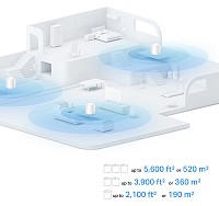 TP-LINK Home Mesh Wi-Fi 6 System Deco X10, 1500Mbps AX1500, Ver. 1.0 DECO-X10