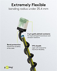 GOOBAY   74351, CAT 8.1 U/FTP, slim, copper, 40Gbps, 0.25m,  74351