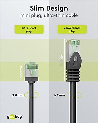 GOOBAY   74354, CAT 8.1 U/FTP, slim, copper, 40Gbps, 2m,  74354