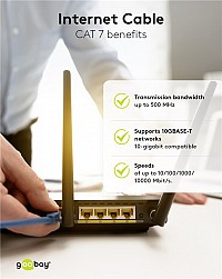 GOOBAY   91581, CAT 7 S/FTP, copper, 10Gbps, 0.50m,  91581