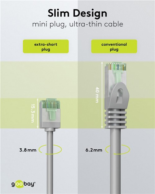 GOOBAY   74349, CAT 8.1 U/FTP, slim, copper, 40Gbps, 5m,  74349