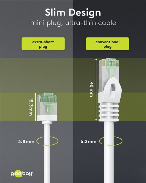 GOOBAY   74358, CAT 8.1 U/FTP, slim, copper, 40Gbps, 0.25m,  74358