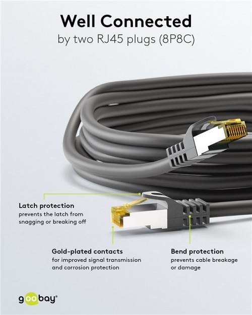 GOOBAY   91572, CAT 7 S/FTP, copper, 10Gbps, 0.25m,  91572