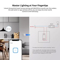 SONOFF smart  BASICR4, WiFi, 10A BASICR4