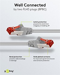 GOOBAY   92455, CAT 6 S/FTP, copper, 250MHz, 0.15m,  92455