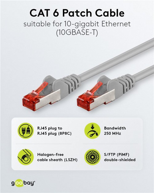 GOOBAY   92455, CAT 6 S/FTP, copper, 250MHz, 0.15m,  92455