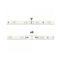 Ksix WIFI LED STRIP CCT WHITE 5m TRIMMABLE 1000 lumens + REMOTE CONTROL